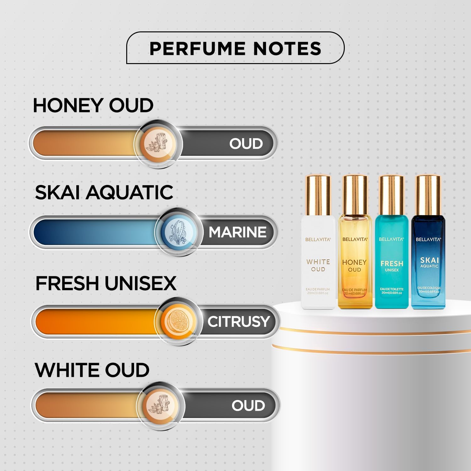 제니픽 벨라 비타 럭셔리 유니섹스 오 드 퍼퓸 선물 세 - Perfume Fresh Fragrance 리뷰 및 가격