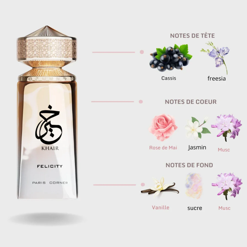 유니섹스 향수 100ml 오 드 퍼퓸 프루티 플로럴 구 - Perfume Floral Fragrance 리뷰 및 가격